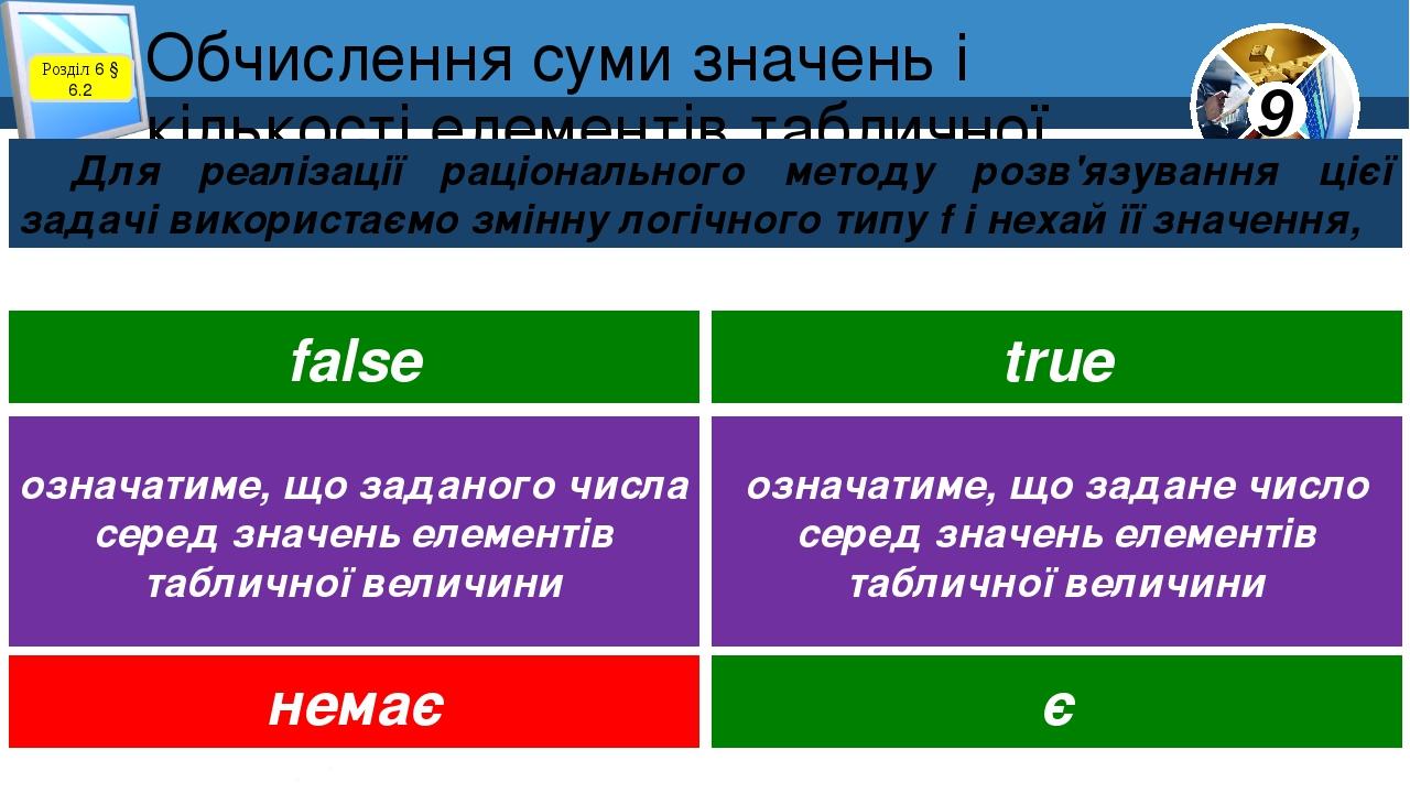 Обчислення суми значень і кількості елементів табличної величини Розділ 6 § 6.2 Для реалізації раціонального методу розв'язування цієї задачі викор...