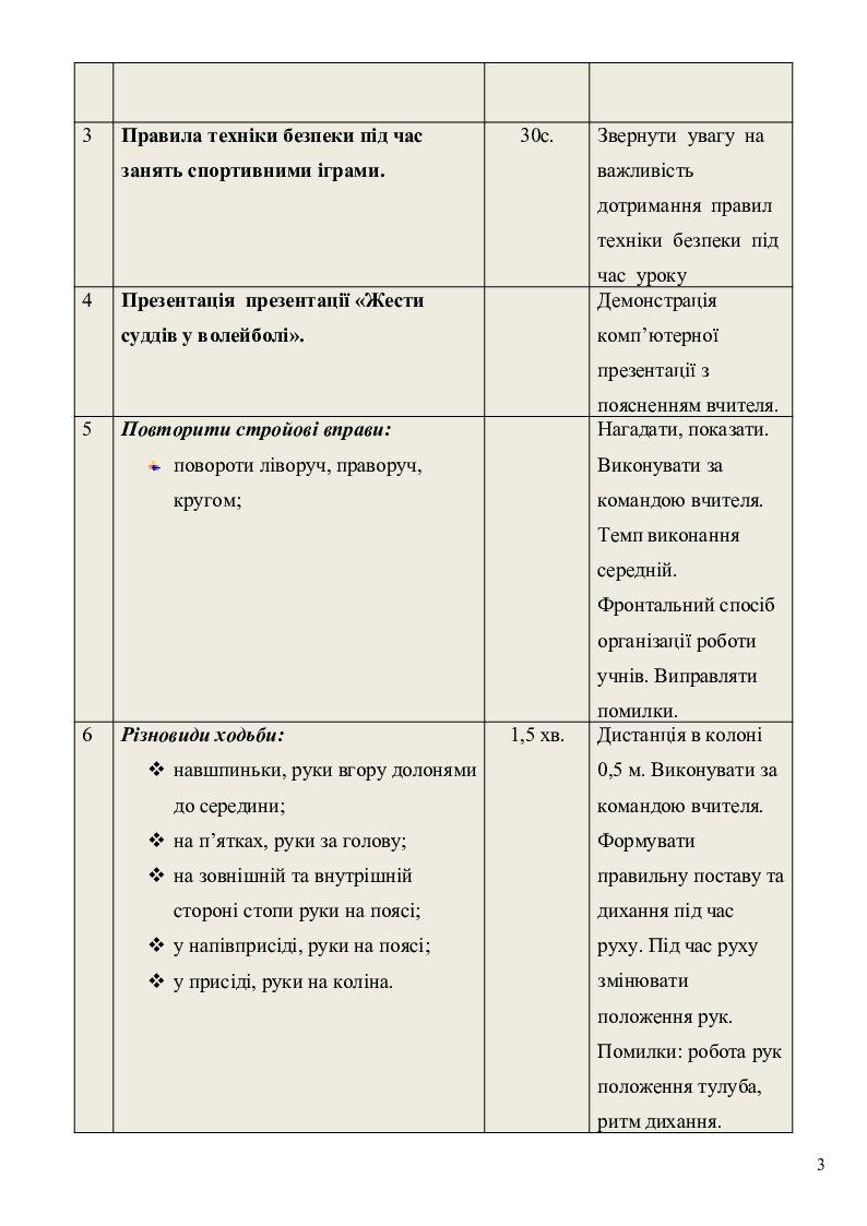 План конспект волейбол 11 класс