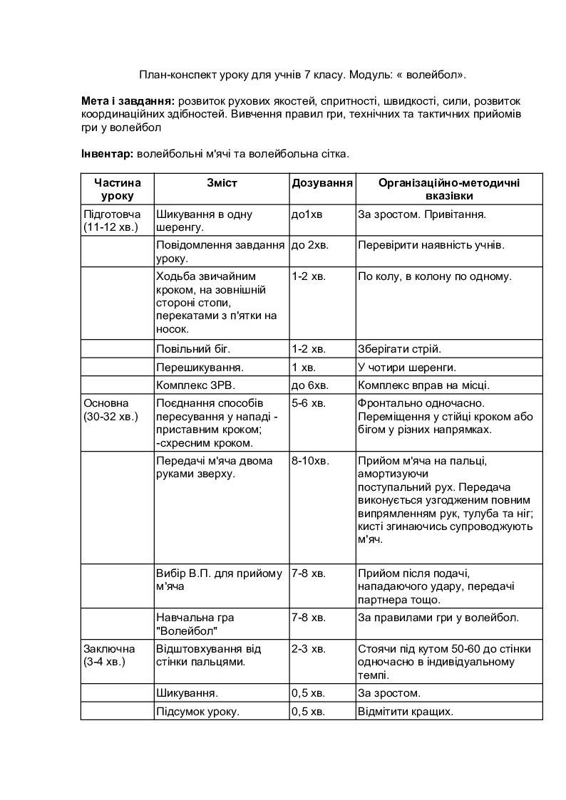 План конспект по волейболу 7 класс