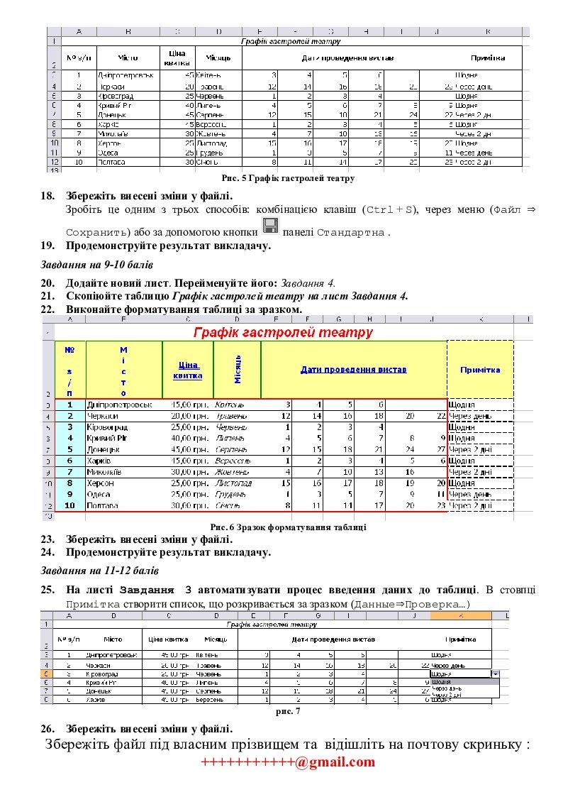 Практична робота: MS Excel. Створення та форматування таблиць ...