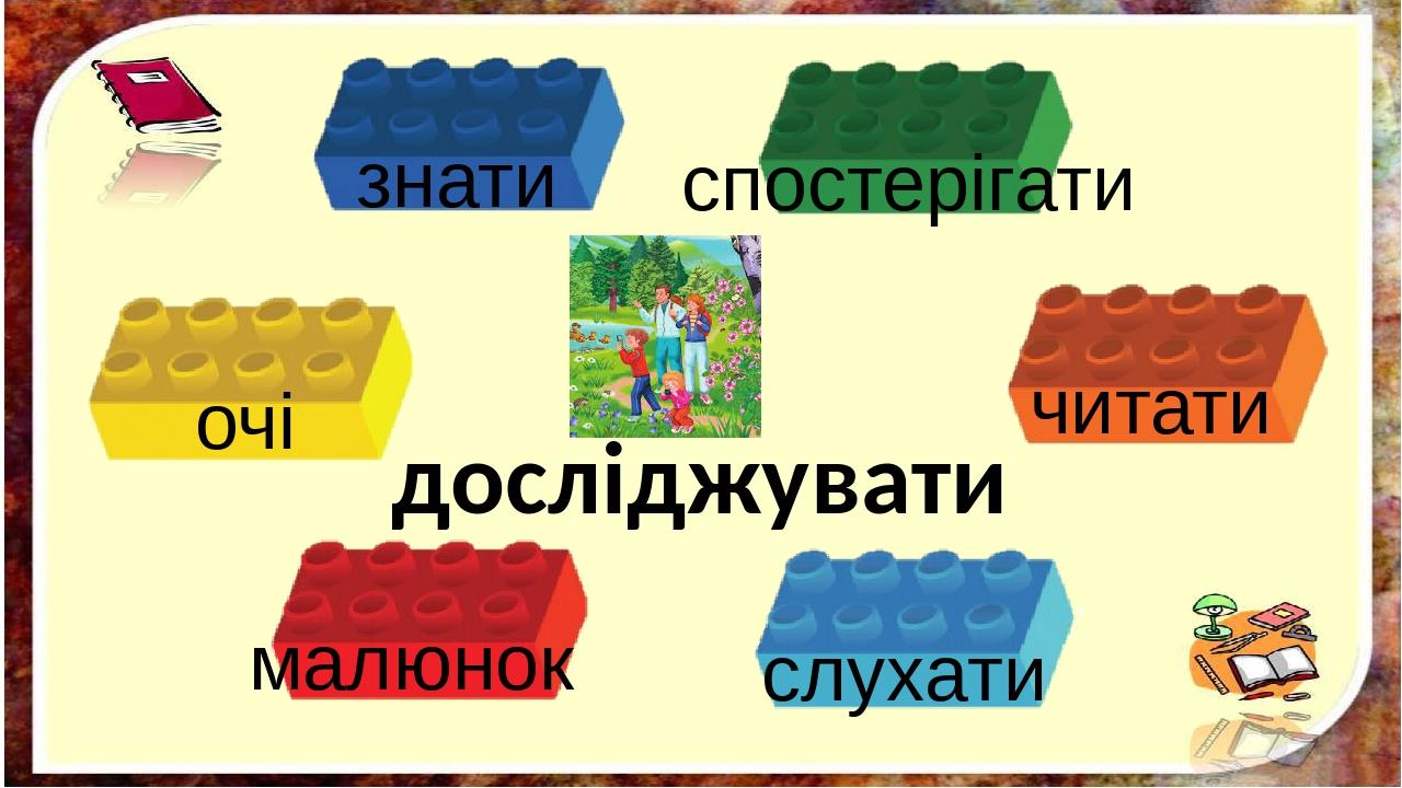 досліджувати спостерігати знати читати очі малюнок слухати