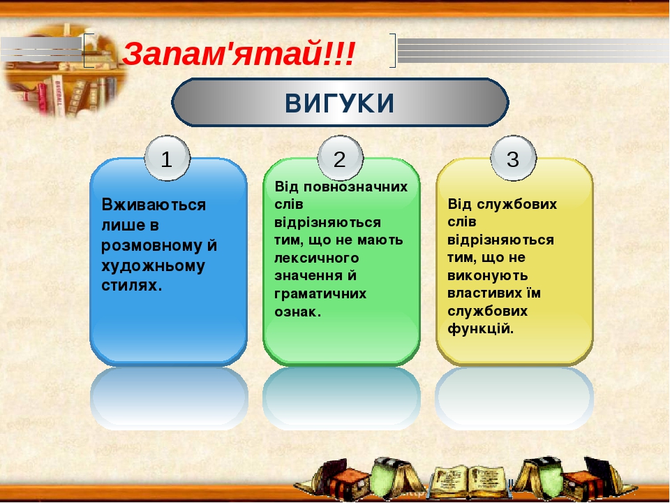 Вигук як особлива частина мови. Кома і знак оклику при вигуках ...