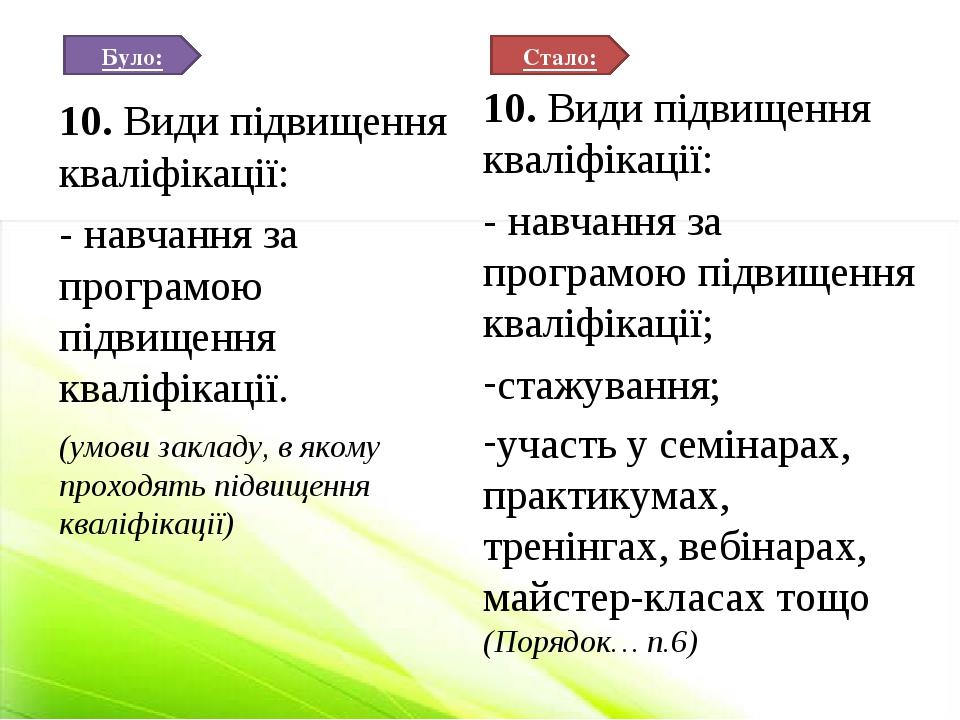 Було: Стало: 10. Види підвищення кваліфікації: - навчання за програмою підвищення кваліфікації. 10. Види підвищення кваліфікації: - навчання за про...