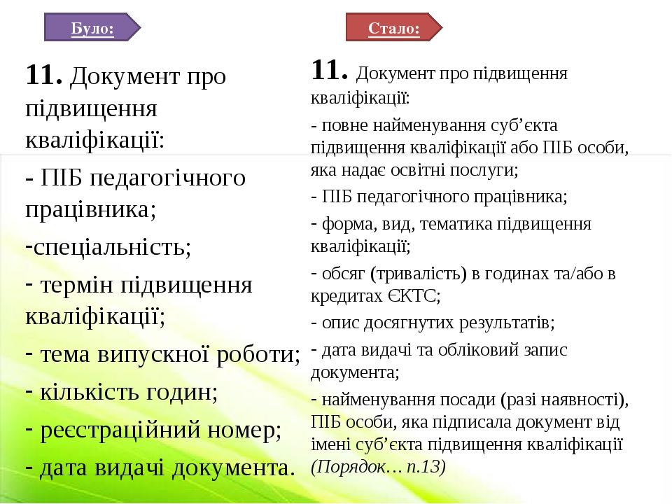 Було: Стало: 11. Документ про підвищення кваліфікації: - ПІБ педагогічного працівника; спеціальність; термін підвищення кваліфікації; тема випускно...