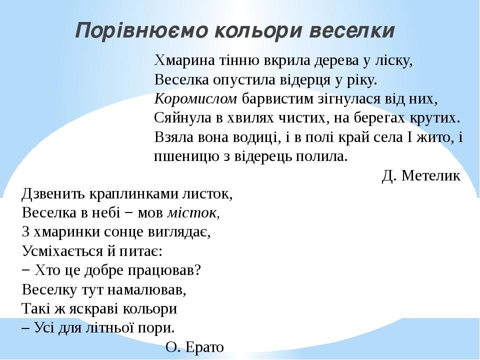 Порівнюємо кольори веселки Дзвенить краплинками листок, Веселка в небі − мов місток, З хмаринки сонце виглядає, Усміхається й питає: − Хто це добре...