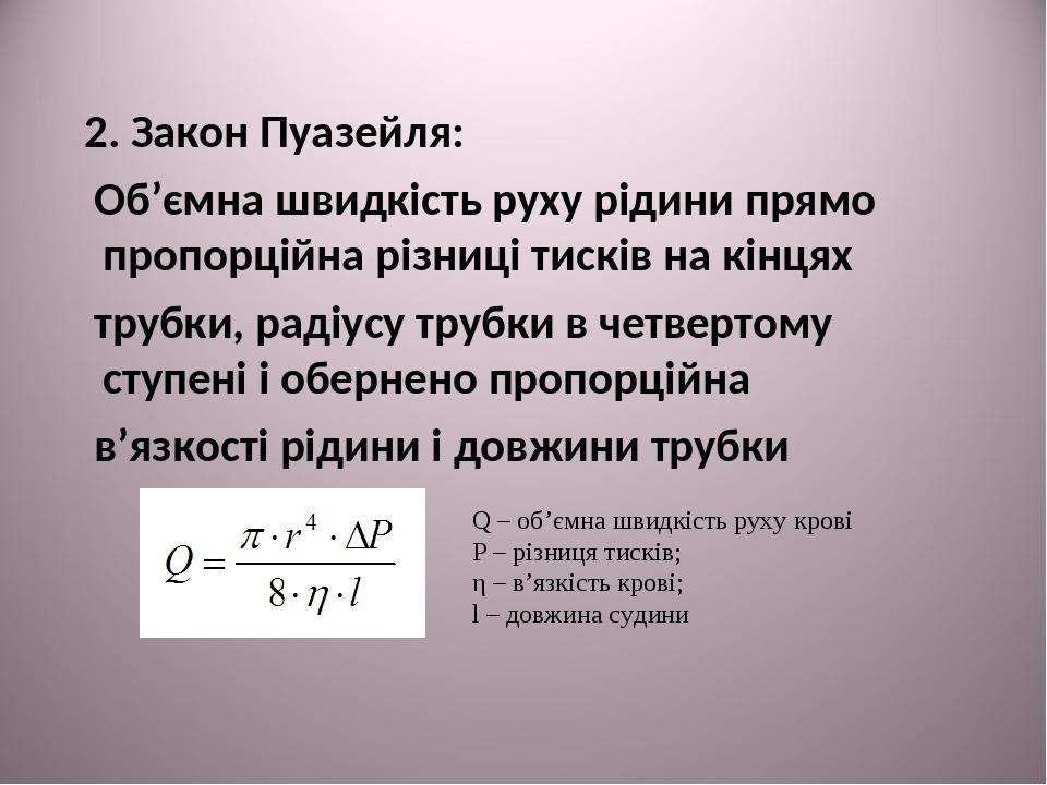 Закон пуазейля как меняется скорость движения молекул газа жидкости от стенки к оси капилляра