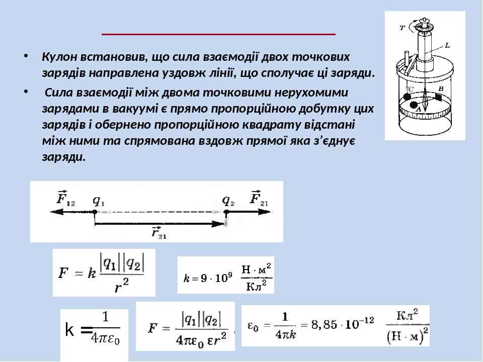 Презентація, "Електростатика. Закон Кулона"