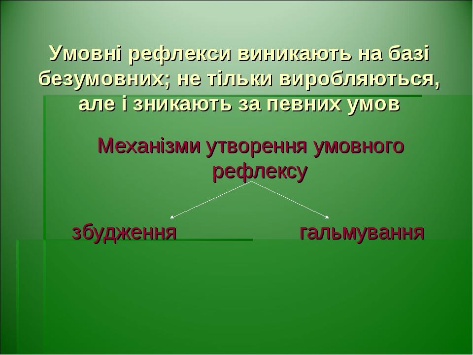 Умовні рефлекси виникають на базі безумовних; не тільки виробляються, але і зникають за певних умов Механізми утворення умовного рефлексу збудження...