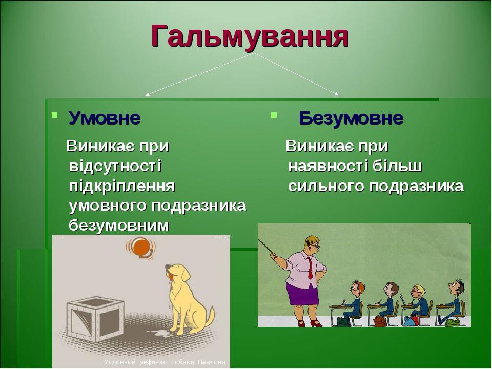 Гальмування Умовне Виникає при відсутності підкріплення умовного подразника безумовним Безумовне Виникає при наявності більш сильного подразника