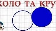 Коло і круг.