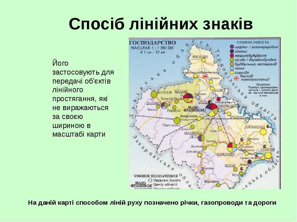 Спосіб лінійних знаків Його застосовують для передачі об'єктів лінійного простягання, які не виражаються за своєю шириною в масштабі карти На даній...