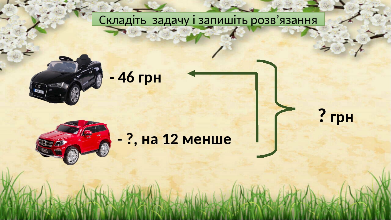 мама купила 2 кг яблук по 2 грн за кілограм