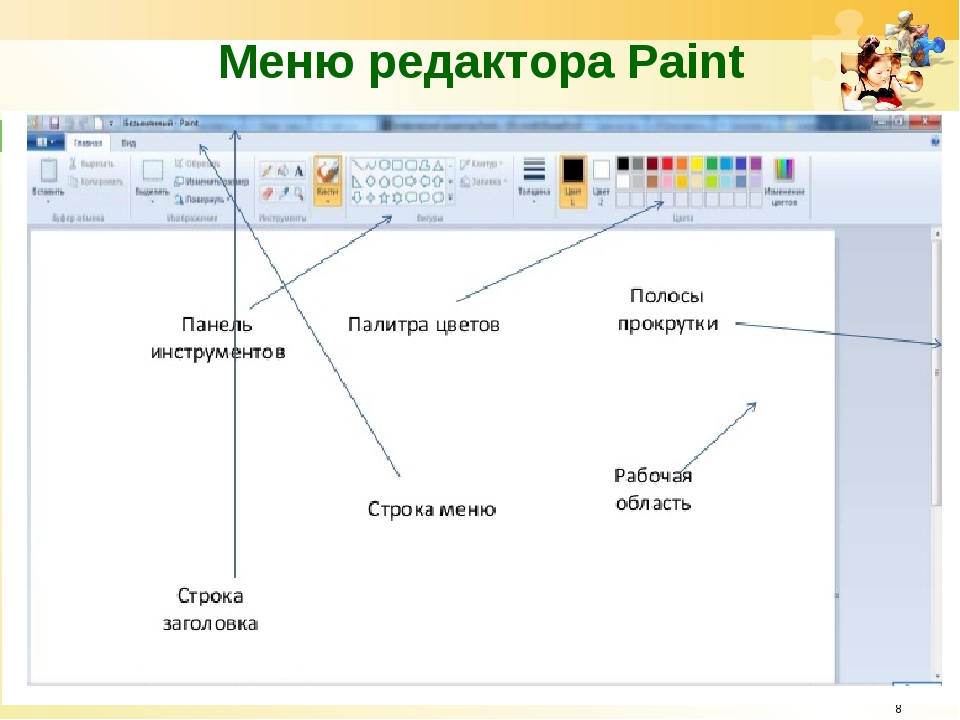 Какой формат изображения является основным форматом графического редактора paint