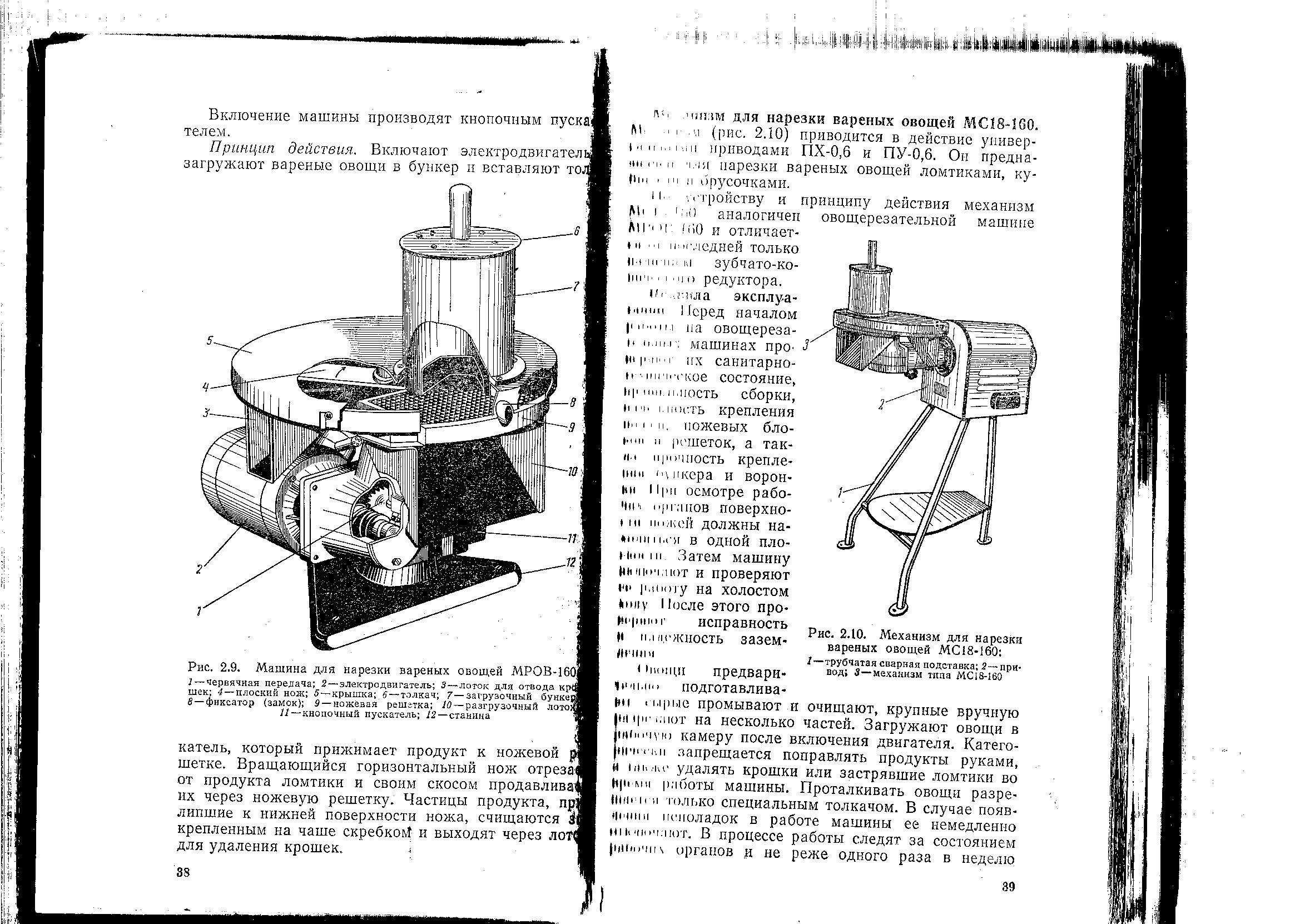 ПЛАКАТИ з предмета Устаткування підприємств харчування