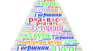 Використання хмар слів на уроках математики (трикутник, прямокутник, квадрат)