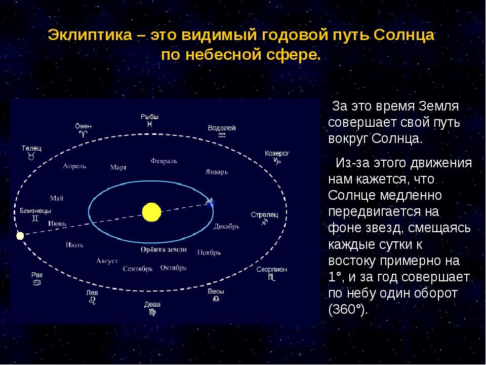 Физическая природа солнца и звезд презентация 9 класс