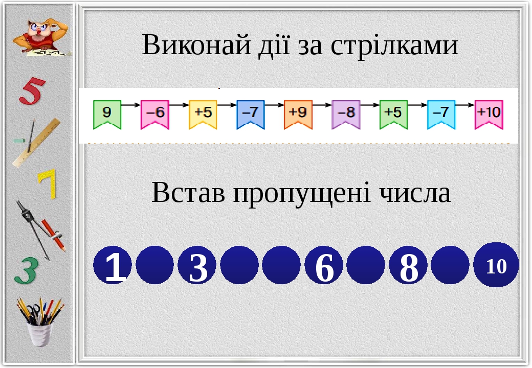 Презентація до уроку математики у 1 класі на тему "Записуємо ...