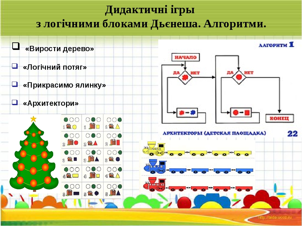 Пабудуйце вертыкальную схему 5 га сказа з задання 15