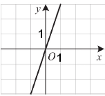 0100bmz2-c473-152x140.png