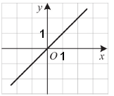 0100bmz4-9b97-162x137.png