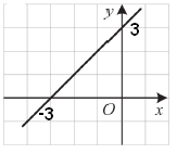 0100bmz5-8c5b-163x142.png