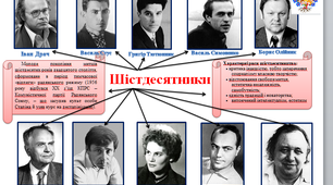 Матеріали до уроку: ментальна карта "Шістдесятники"