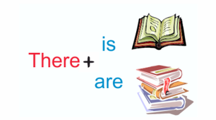 Вживання There is/There are