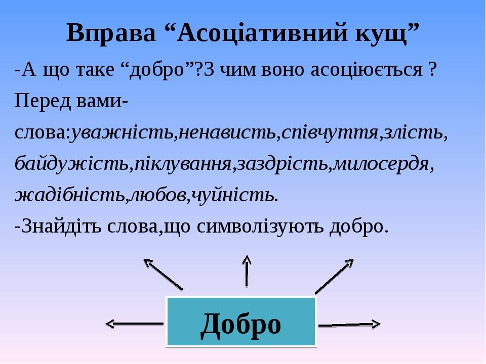 Вправа “Асоціативний кущ” -А що таке “добро”?З чим воно асоціюється ? Перед вами- слова:уважність,ненависть,співчуття,злість, байдужість,піклування...