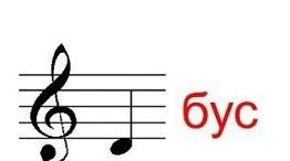 Ребуси на уроках музики