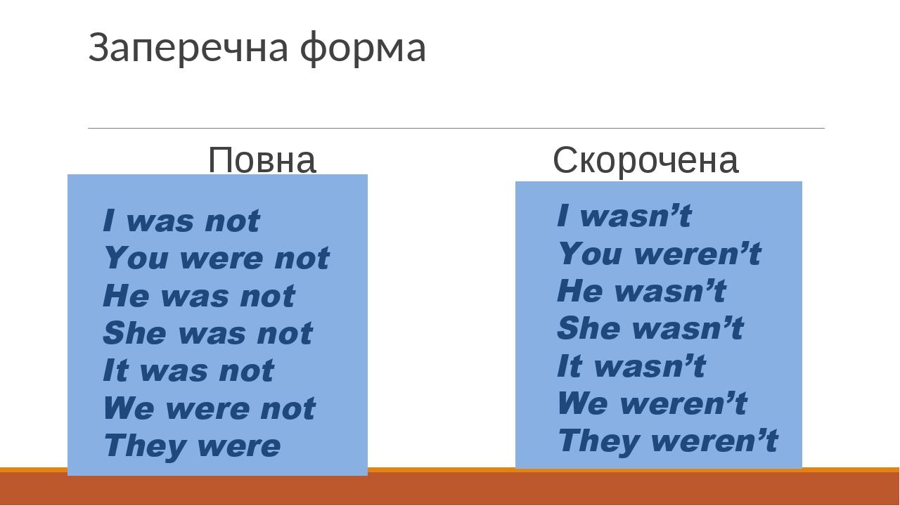 Past simple was were презентация