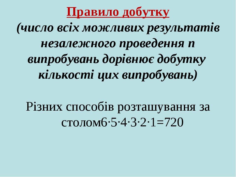 Перестановки 9 класс презентация макарычев