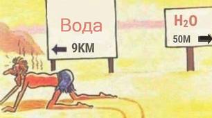 Самостійна робота "Вода"