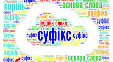 11 клас. Словотвір. Орфографія (підготовка до ЗНО)