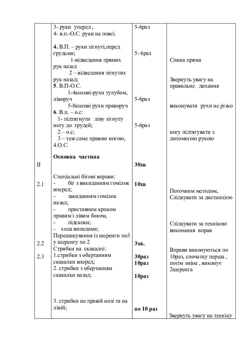 План конспект по физической культуре 7 класс