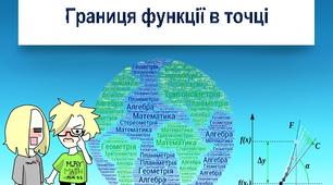 Границя функції в точці