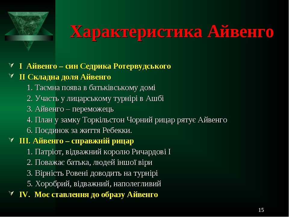 Презентация по айвенго