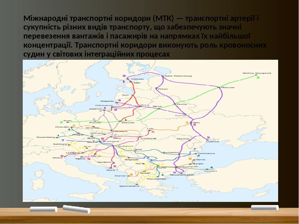 Презентація , " Транспорт" | Презентація. Географія