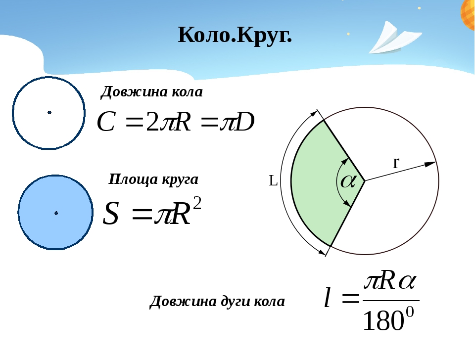 Коло н. Довжина дуги кола. Формула дуги окружности. Довжина дуги кола формула. Коло круг.