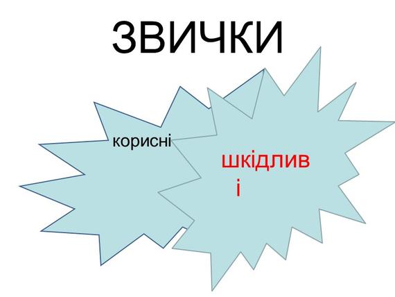 Виховна година «Ми – за здоровий спосіб життя.