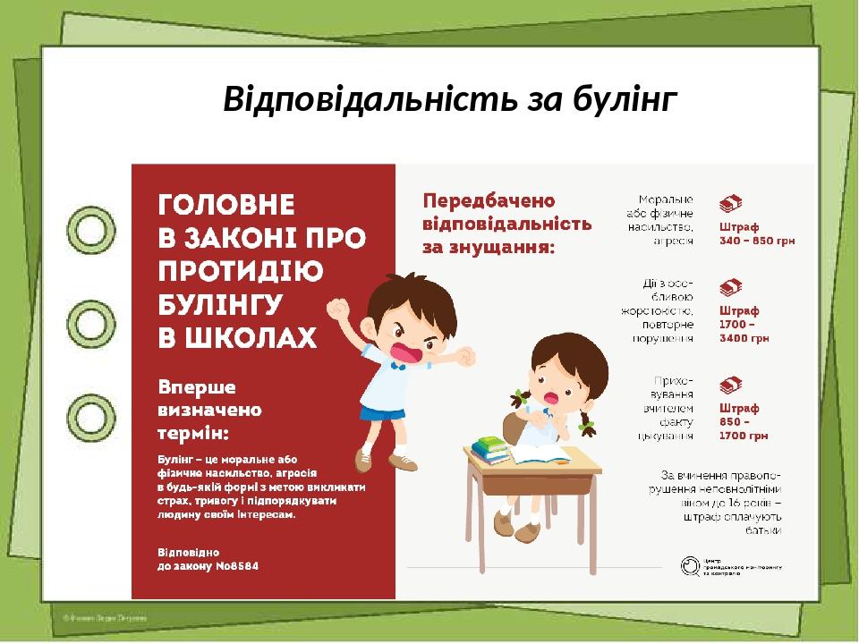 Відповідальність за булінг
