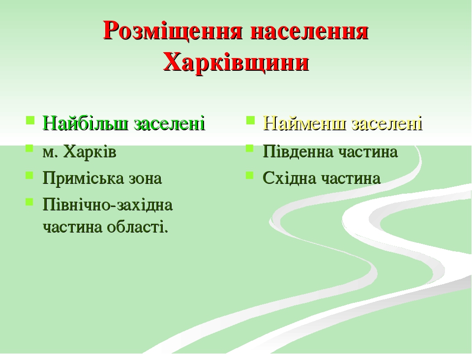 Презентація "Населення Харківської області"