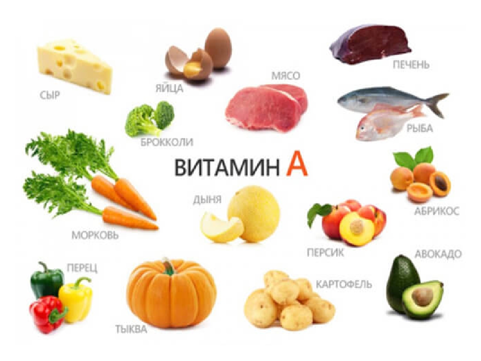 Презентація на тему " Вітаміни для дітей"