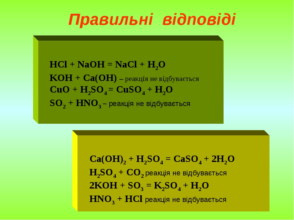 S koh уравнение реакции. NACL h2so4 конц. H2so4 конц NACL тверд. NACL h2so4 концентрированная. Koh+HCL.