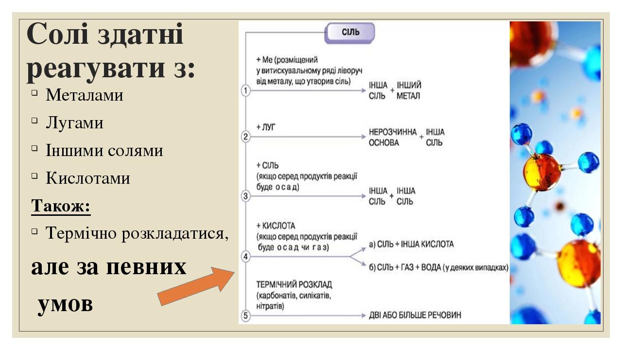 ХІМІЧНІ ВЛАСТИВОСТІ СЕРЕДНІХ СОЛЕЙ | Презентація. Хімія