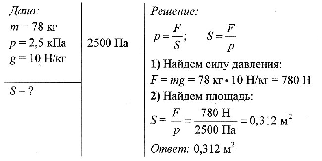 Какое давление на пол оказывает шкаф весом 1500 ньютонов и площадью 3 квадратных метра