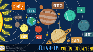 Природа космосу