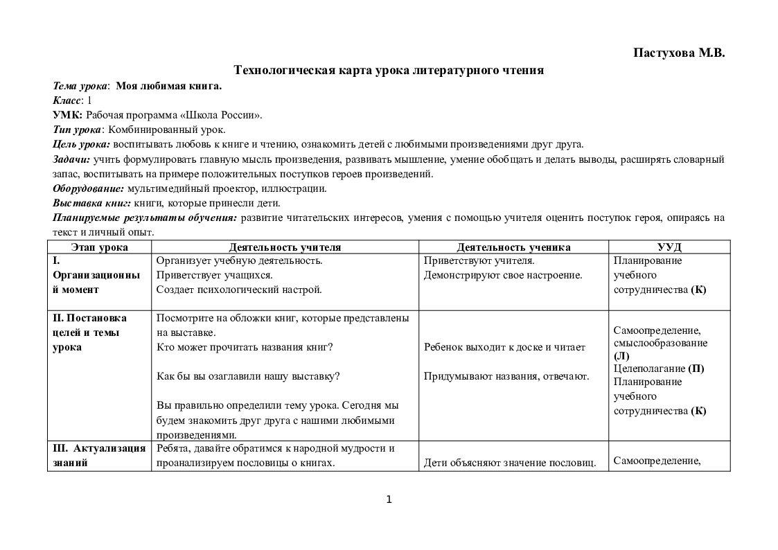 Технологическая карта урока литературного чтения 1 класс