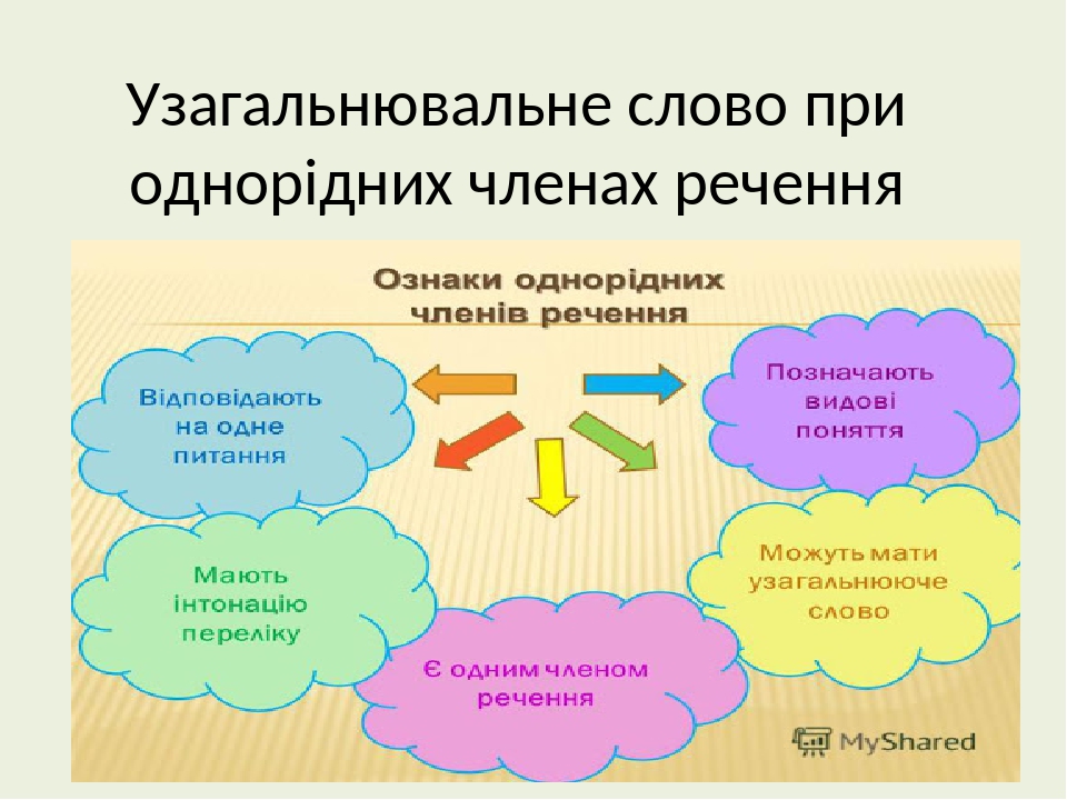 Узагальнювальне слово при однорідних членах речення