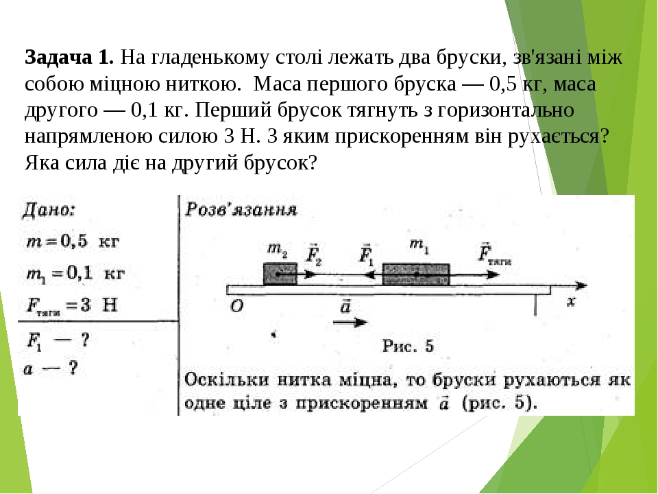 Два бруска массами 1 кг и 4 кг соединенные шнуром лежат на столе