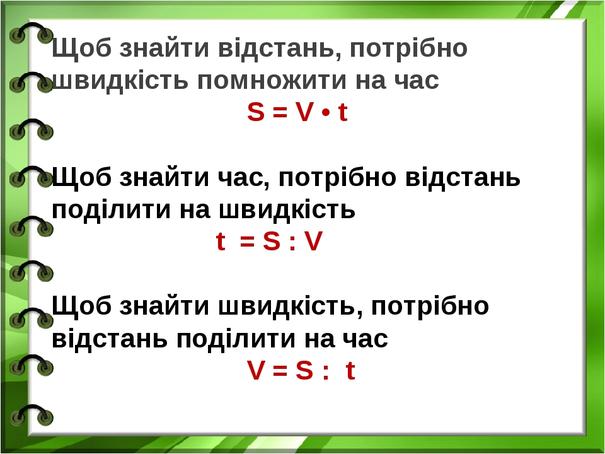 Розв'язування задач на рух. Матеріал для самостійної роботи. 4 клас